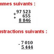 EXERCICES CORRIGÉS DE MATHS 6éme - Les Opérations Addition Soustraction Multiplication Division