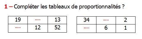 Exercices appliques et de exercices corriges Maths 5ème La proportionnalité Compléter les tableaux de proportionnalités.